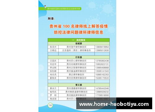 8月30日贵州省新冠肺炎疫情信息发布——全国中高风险地区一览 - 副本