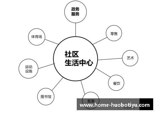 hb火博体育探索全面的球员资料：从统计数据到职业生涯轨迹一览