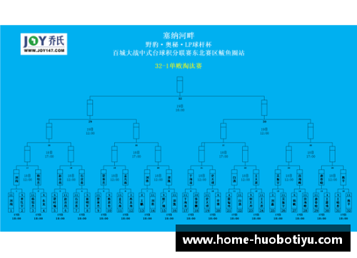 hb火博体育篮网遭遇76人逆转，吞下失利 - 副本